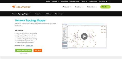 Image result for Network Map Software