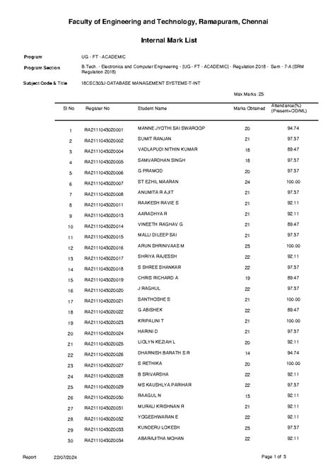 Unit 3 - NOTES - 21CSE354T - FULL STACK WEB DEVELOPMENT Unit- 3 - SQL ...