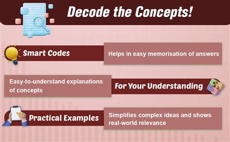 Std 11 Secretarial Practice Precise Notes | XI Commerce SP | FYJC ...