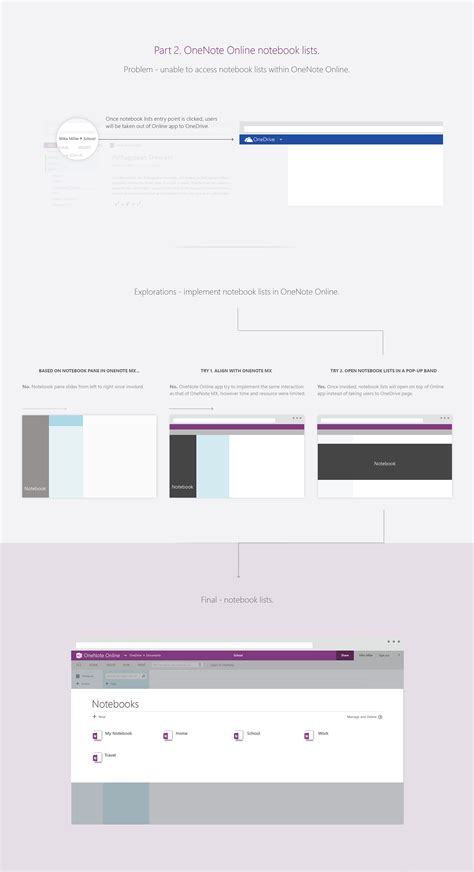 Image result for OneNote Online Free