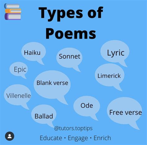 Explore Different Types of Poems