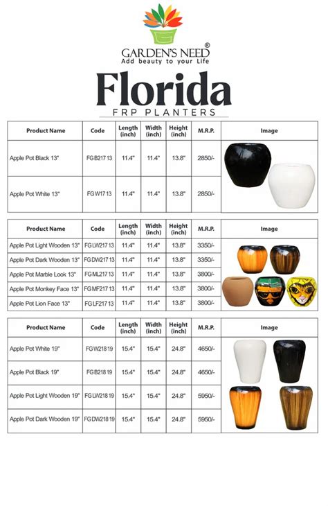 Fiber Planters - JAGUAR COOL-19" POT WOODEN Manufacturer from Loni