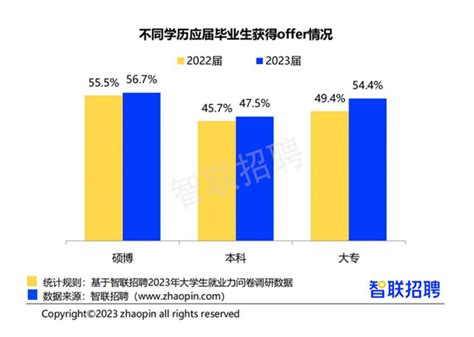 东京工业大学本科/研究生/修士/博士留学学费多少钱？ - 知乎