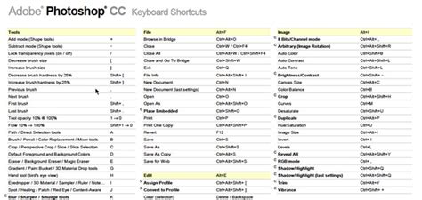Image result for ObjectScript