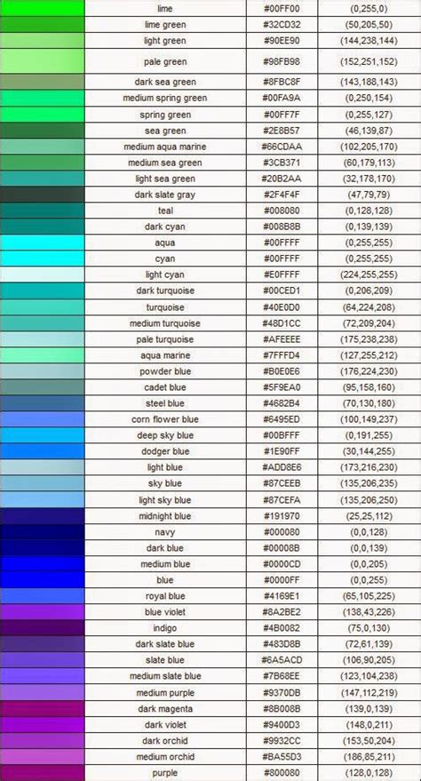 Color Codes 的图像结果