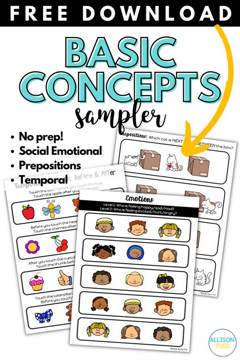 Image result for Basic Learning Concepts