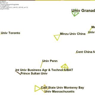 Network Research Unit 的图像结果