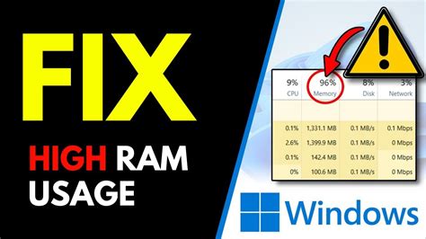 Image result for High-Ram Utilization Causes