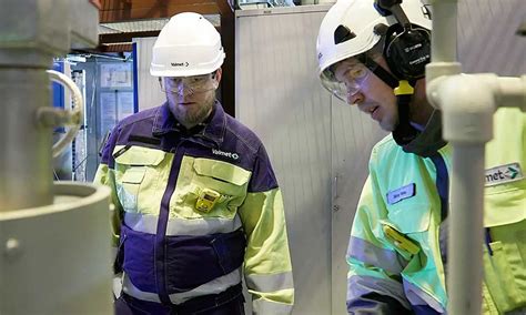 Image result for Pyrolyzer