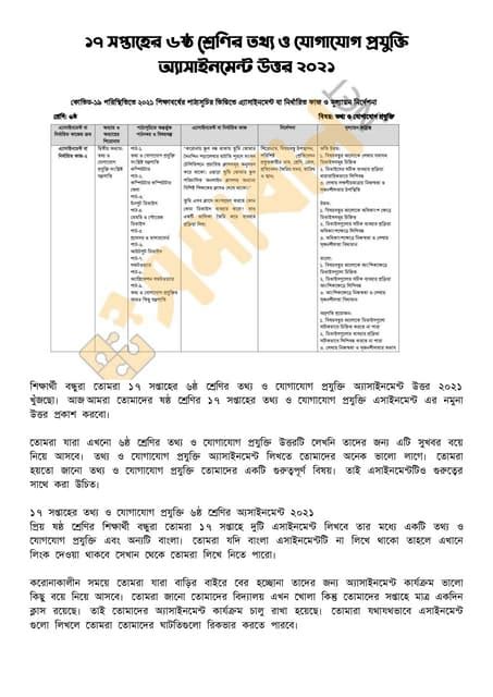 Image result for 6th Week Assignment Answer Class 10 ICT