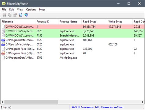 Image result for File Activity Monitor
