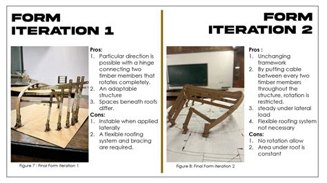 Design of Exhibition Space using Timber | CEPT - Portfolio
