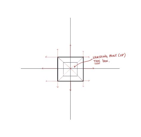 JavaScript How to Draw Boxes 的图像结果