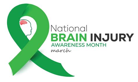 National Brain Injury Awareness Month. background, banner, card, poster ...