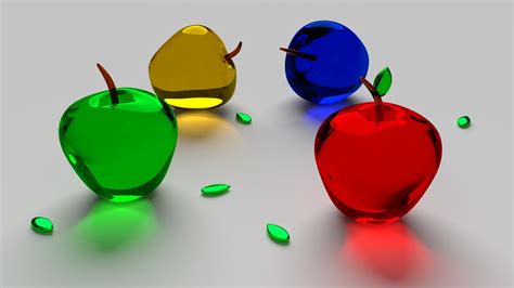 Image result for Apple User Guide Example