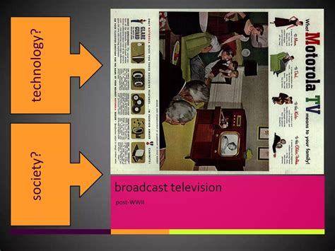 Technology Lectures 的图像结果