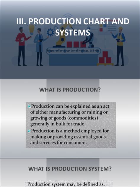 Production System Chart 的图像结果