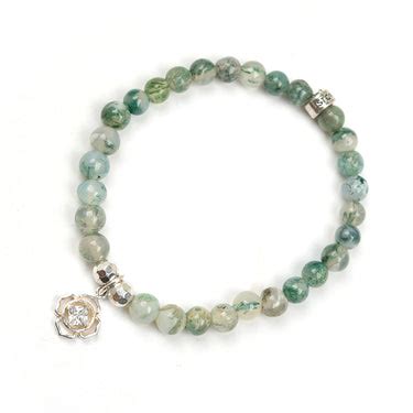 Birthstone Collection – Stone Story by Shruti