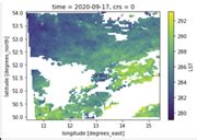 Image result for Interaural Time Difference with SciPy Python