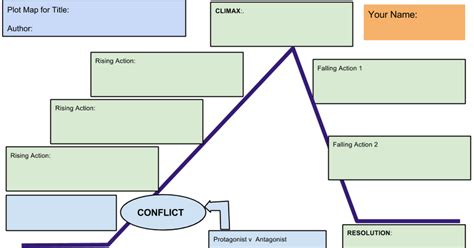 Google Drawing Templates Free – Warehouse of Ideas