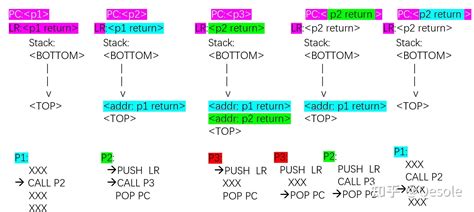 +Tutorial On Using Fx99 的图像结果