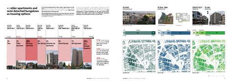 Nava Vadaj: A Phoenix in Making | CEPT - Portfolio