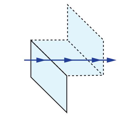 Rhomboid Prisms | Edmund Optics