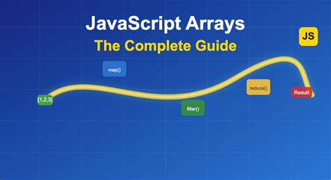 Immutable Arrays JavaScript 的图像结果
