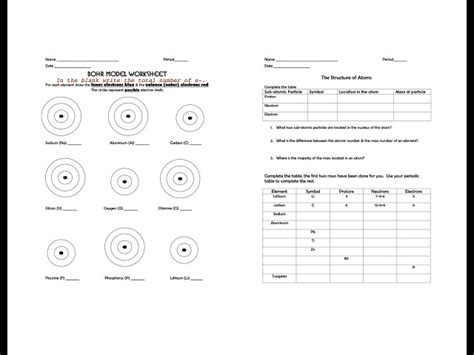 Image result for Bohr Model Practice Worksheet Answer Key
