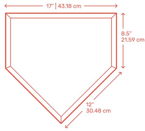 Home Plate Dimensions, Shape, Size and More [Detailed Guide!]