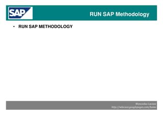 Image result for SAP Solman Tutorial