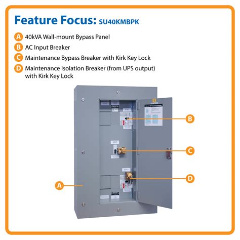 Tripp Lite Wall Mount Kirk Key Bypass Panel 240V for 40kVA 3-Phase UPS ...