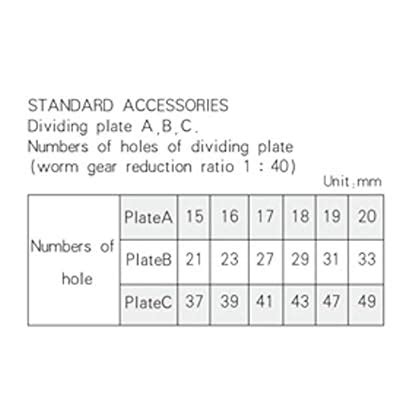 MXBAOHENG BS-2 Semi-Universal Dividing Head Milling Machine India | Ubuy