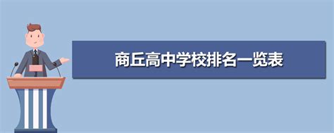 【豫•高考】商丘学院应用科技学院2022年报考指南 - 豫教网