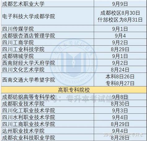 南京十大技校排名，南京比较好的技校有哪些-快问教育