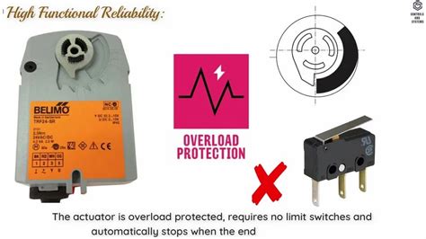 Ball Valve - Sant Forged Brass Ball Valve Trader - Wholesaler ...