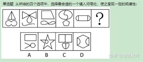 Image result for Genetic Algorithm in Soft Computing Steps