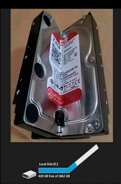 Image result for Perth Computer Store Advert Meme