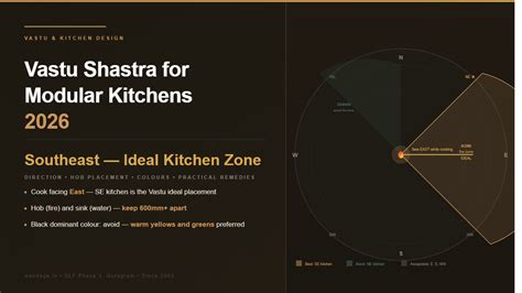 Modular Kitchen | Woodage Journal