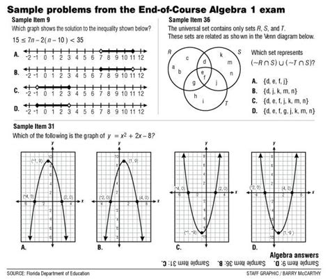 Image result for Algebra 1 Math Problems