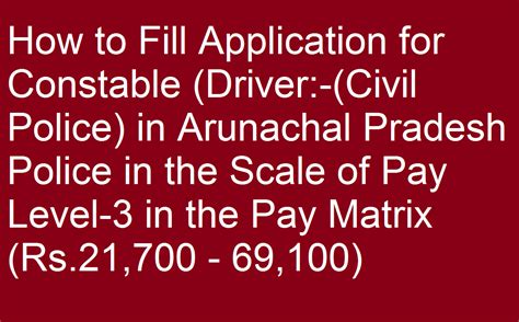 Samaj Aya Kya - How To Apply Online Application Help: How to fill ...