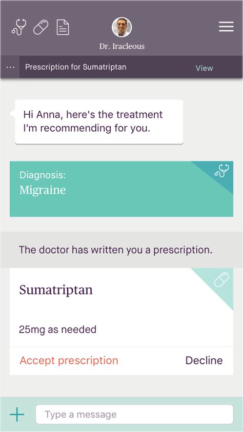 Image result for Sumatriptan Imitrix