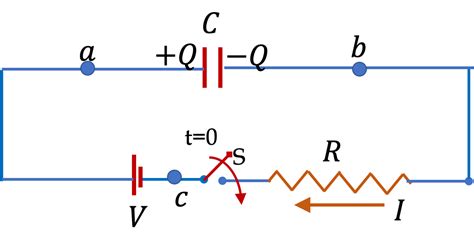 Charging Capacitor Tutorial 的图像结果