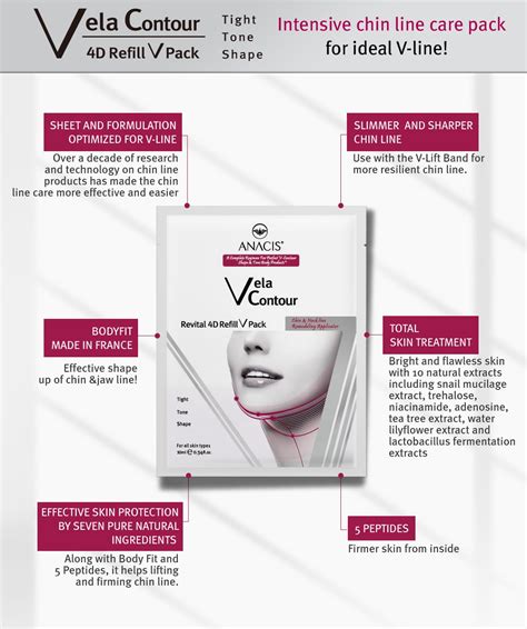 Lipo applicator V-line Chin Lift Mask and Neck Cream Set - Face Lift ...