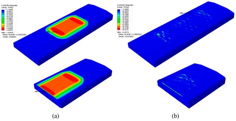 Numerical Prediction of the Effect of Laser Shock Peening on Residual ...