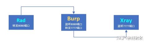 src\ 的图像结果