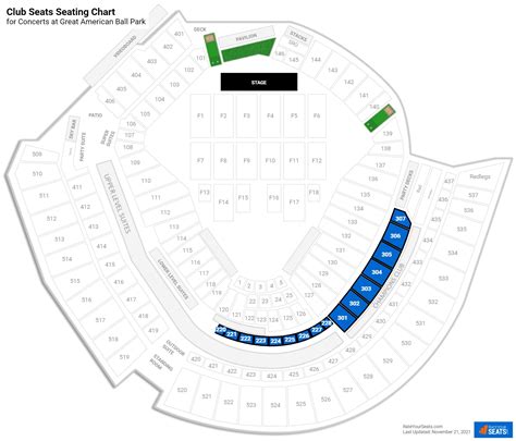 Club Seats at Great American Ball Park - RateYourSeats.com