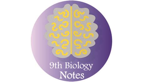 Image result for 9 Class Bio Notes