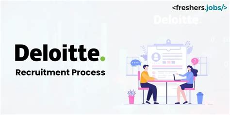 Deloitte Interview Process 2021 的图像结果