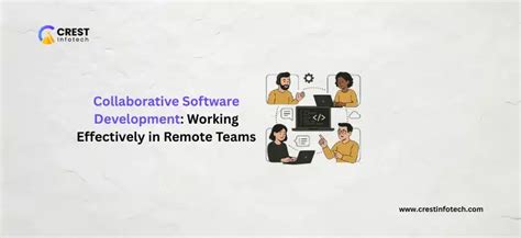 Image result for Collaborative Working Software